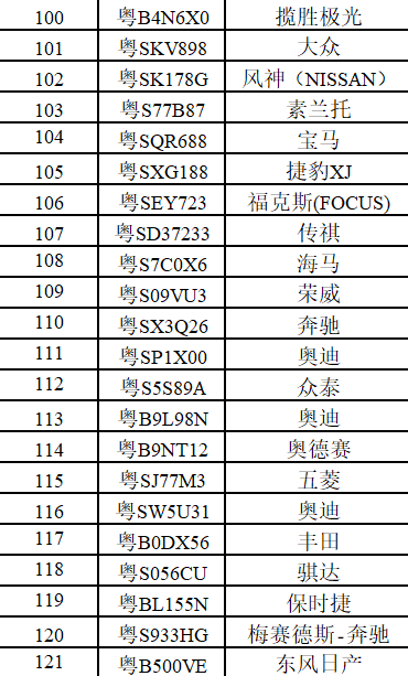 ​每台悬赏2000元！见到马上举报！
