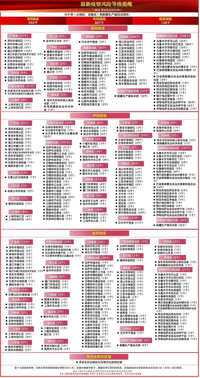 刚刚，东莞报告1例无症状感染者！东莞疾控发布最新提醒！