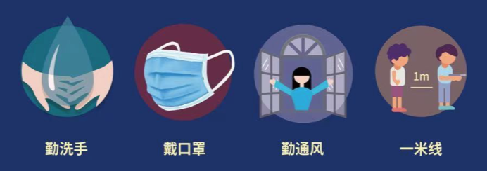 注意！东莞报告1例本土无症状感染者！东莞疾控紧急提醒！