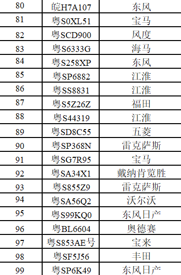 ​每台悬赏2000元！见到马上举报！