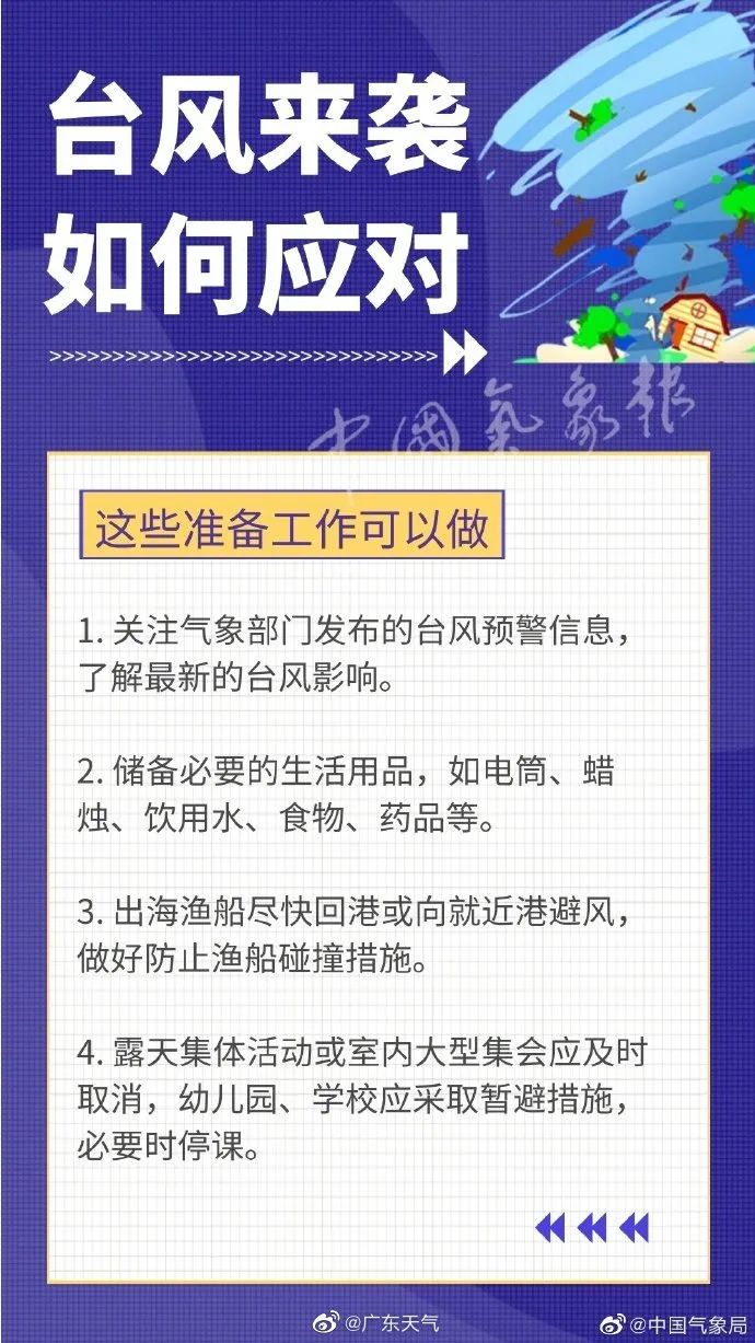 紧急提醒！台风即将登陆！大暴雨+10级大风！东莞启动应急响应！