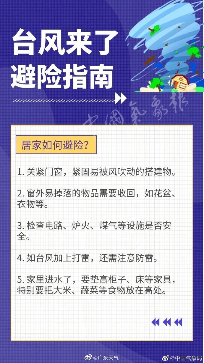 紧急提醒！台风即将登陆！大暴雨+10级大风！东莞启动应急响应！