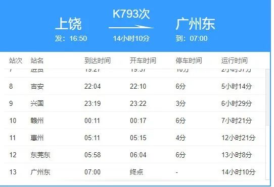 注意！广州新增1例阳性，曾坐列车，经停东莞东站