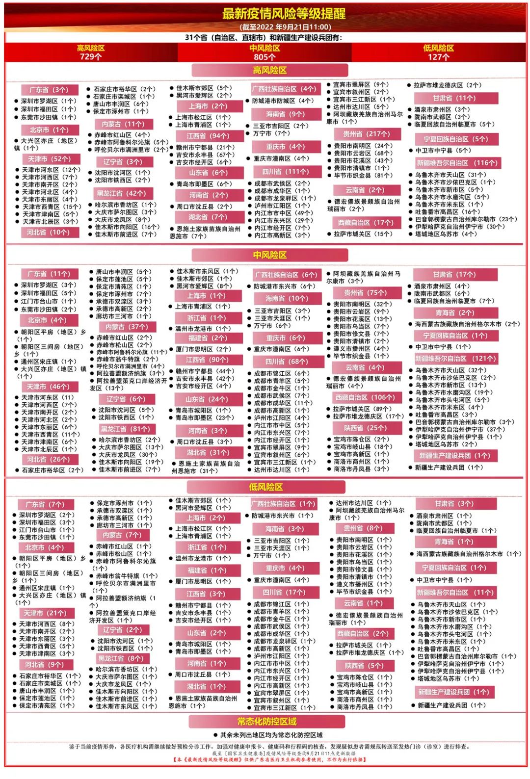 最新提醒！这些有时空交集的市民，请立即报备并“三天两检”