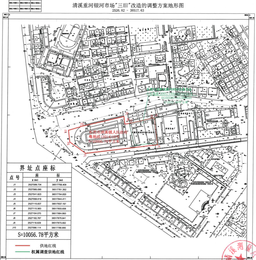 涉及多镇街！东莞这些地方将有大变化！