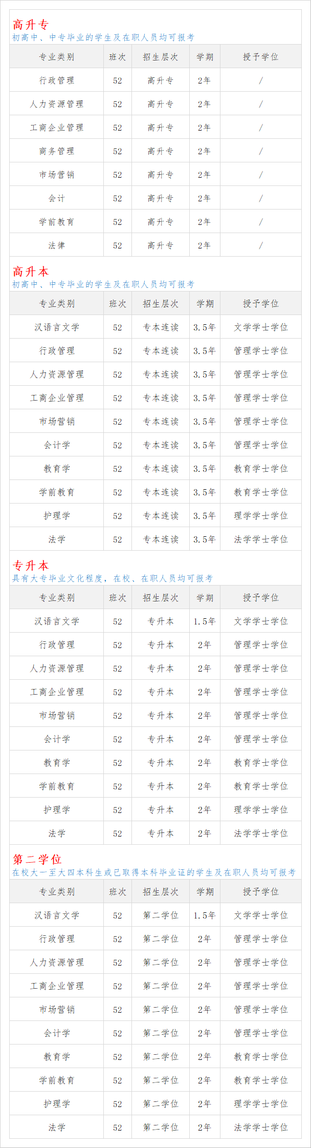 特批！正式通知：东莞最新招录126人，限时报名，速看！