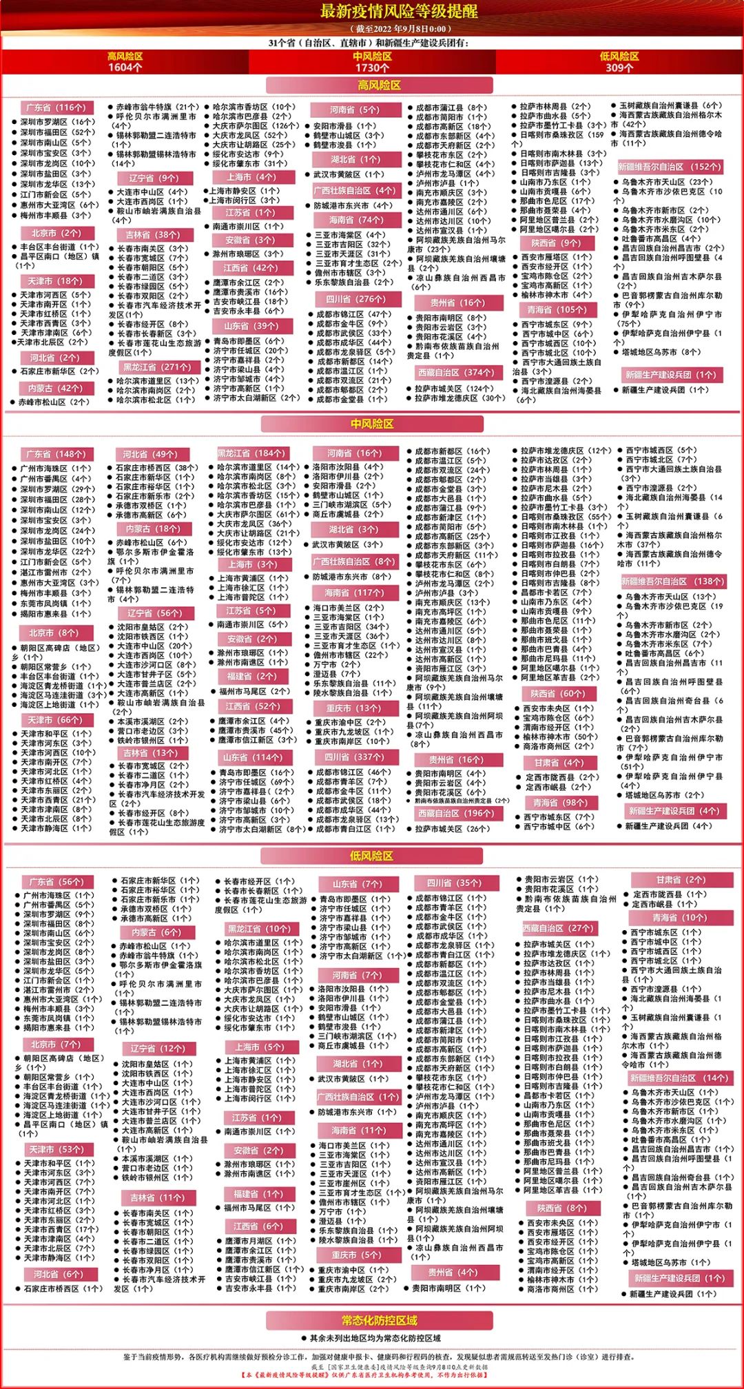 广东一地“26+28”！东莞疾控最新提醒！