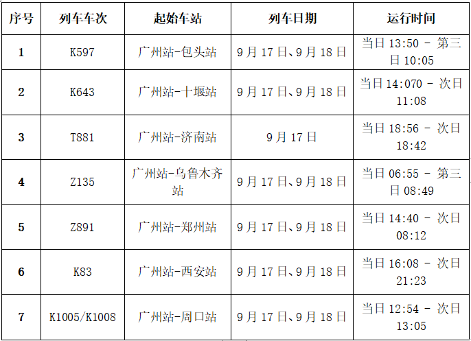 最新提醒！这些有时空交集的市民，请立即报备并“三天两检”