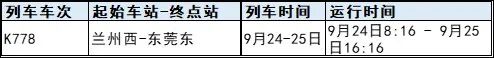 终点站东莞东站！紧急提醒：坐过这趟列车的市民注意