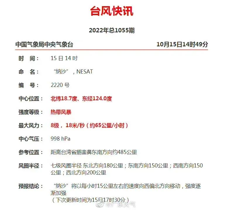 跌到18度！台风+冷空气杀到！东莞气温暴跌！
