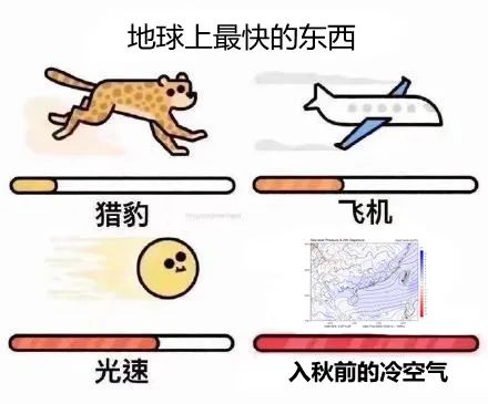 刚刚，东莞紧急升级红色预警！