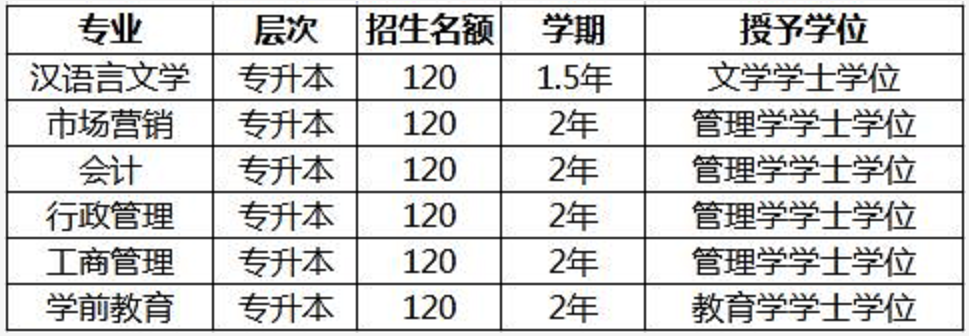 已定！东莞10月27日起全面实行！全体东莞人注意！！