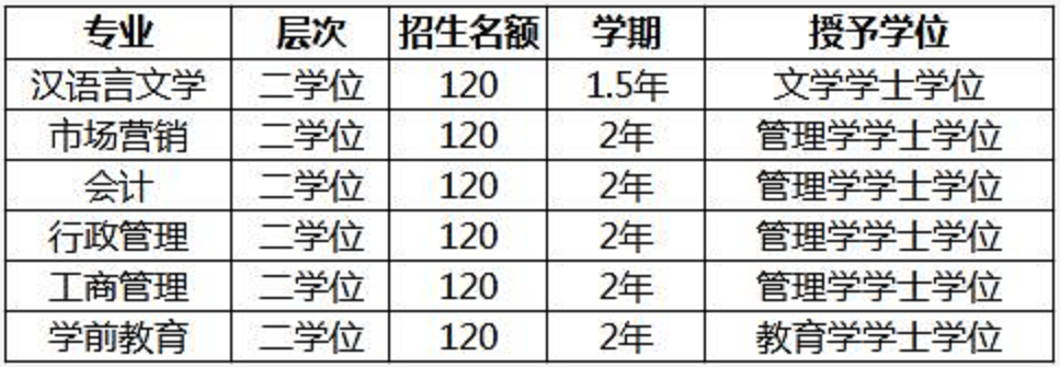 已定！东莞10月27日起全面实行！全体东莞人注意！！