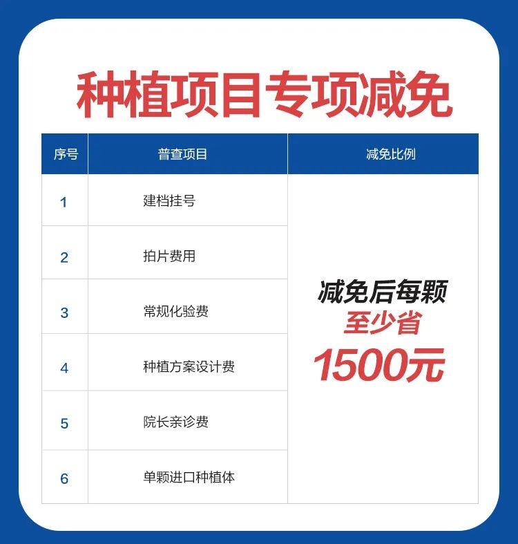 【补贴下发】 国庆期间专项补贴发放中，领取大额看牙补贴！