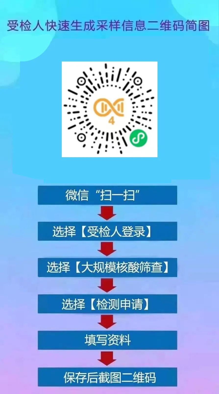 东城发现一例核酸初筛异常个案，到过这些场所的市民注意！