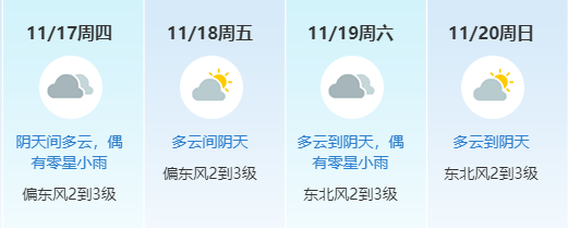 明天起，连续三波冷空气杀到东莞！最低气温是...