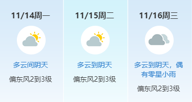 明天起，连续三波冷空气杀到东莞！最低气温是...