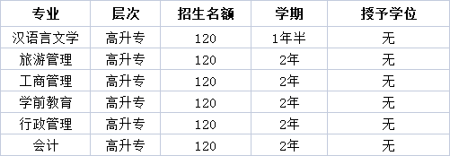 特批！刚刚正式通知！11月7日全面实施，东莞人恭喜了！