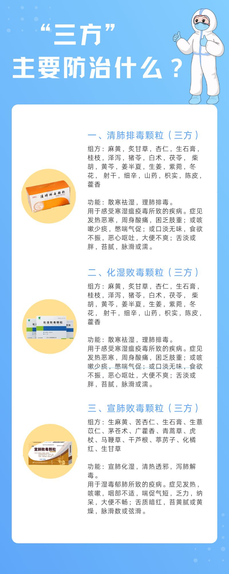 防疫政策调整，科学备药可参考“三药三方”
