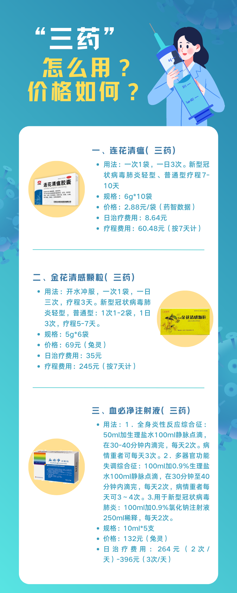 防疫政策调整，科学备药可参考“三药三方”