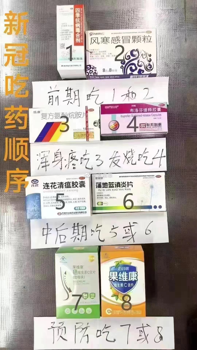 新冠囤药清单疯传！医生紧急提醒
