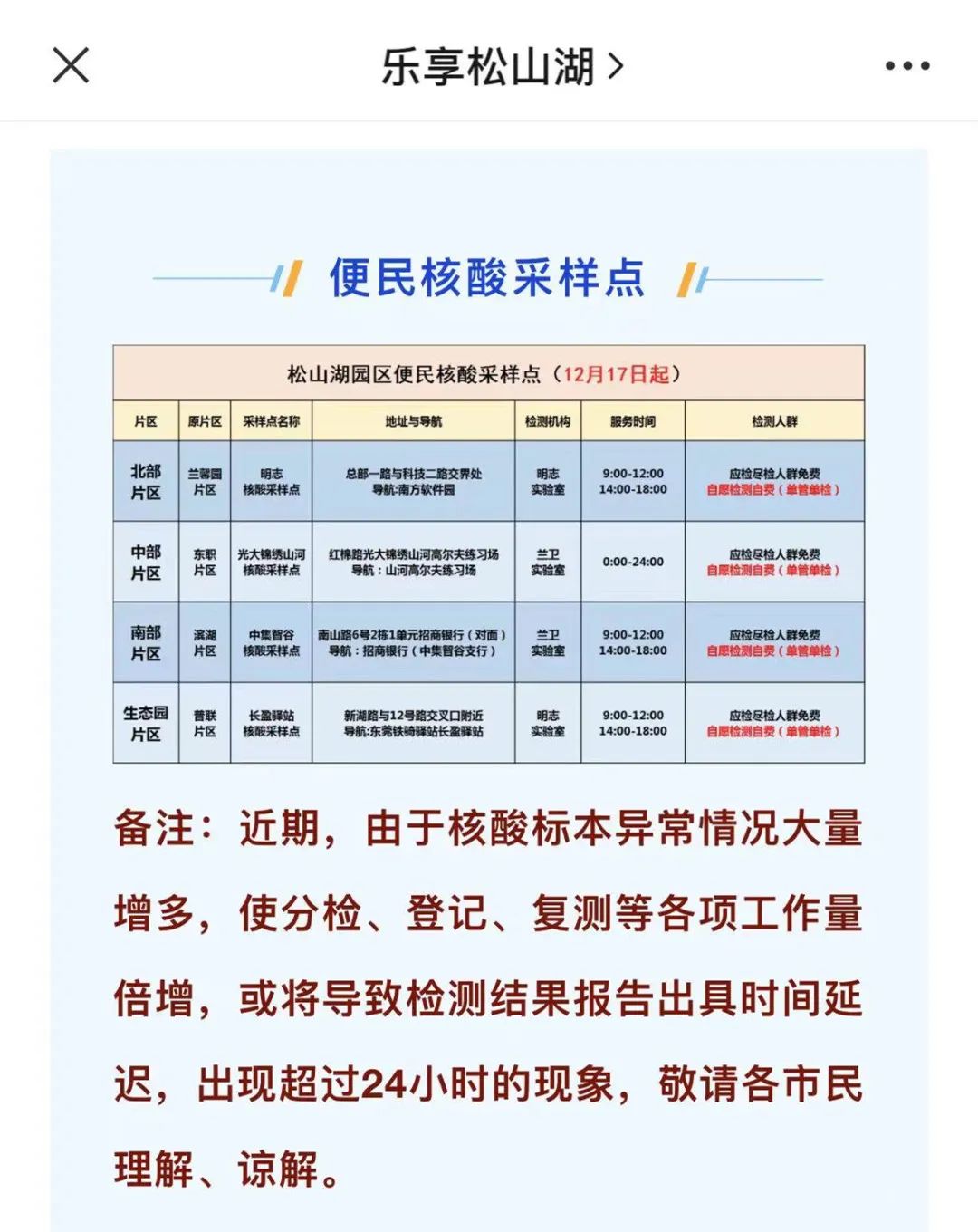 为什么最近做核酸，结果出得慢或不出？不出就是阳？
