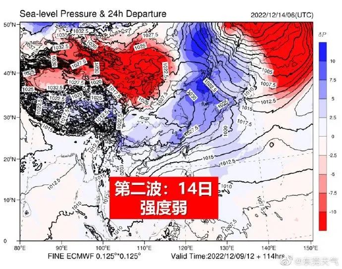 最低8℃！今天起，连续3波冷空气杀到，东莞开启“湿冷模式”！