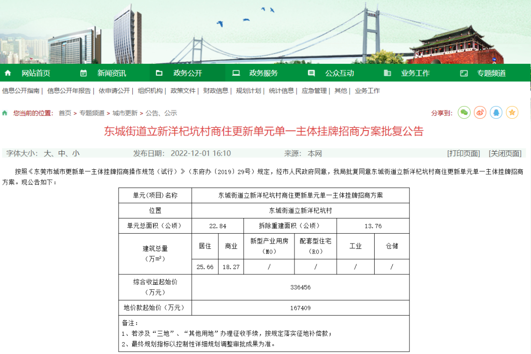 大爆发！东莞这30条村要拆迁改造！将诞生一批千万富翁！