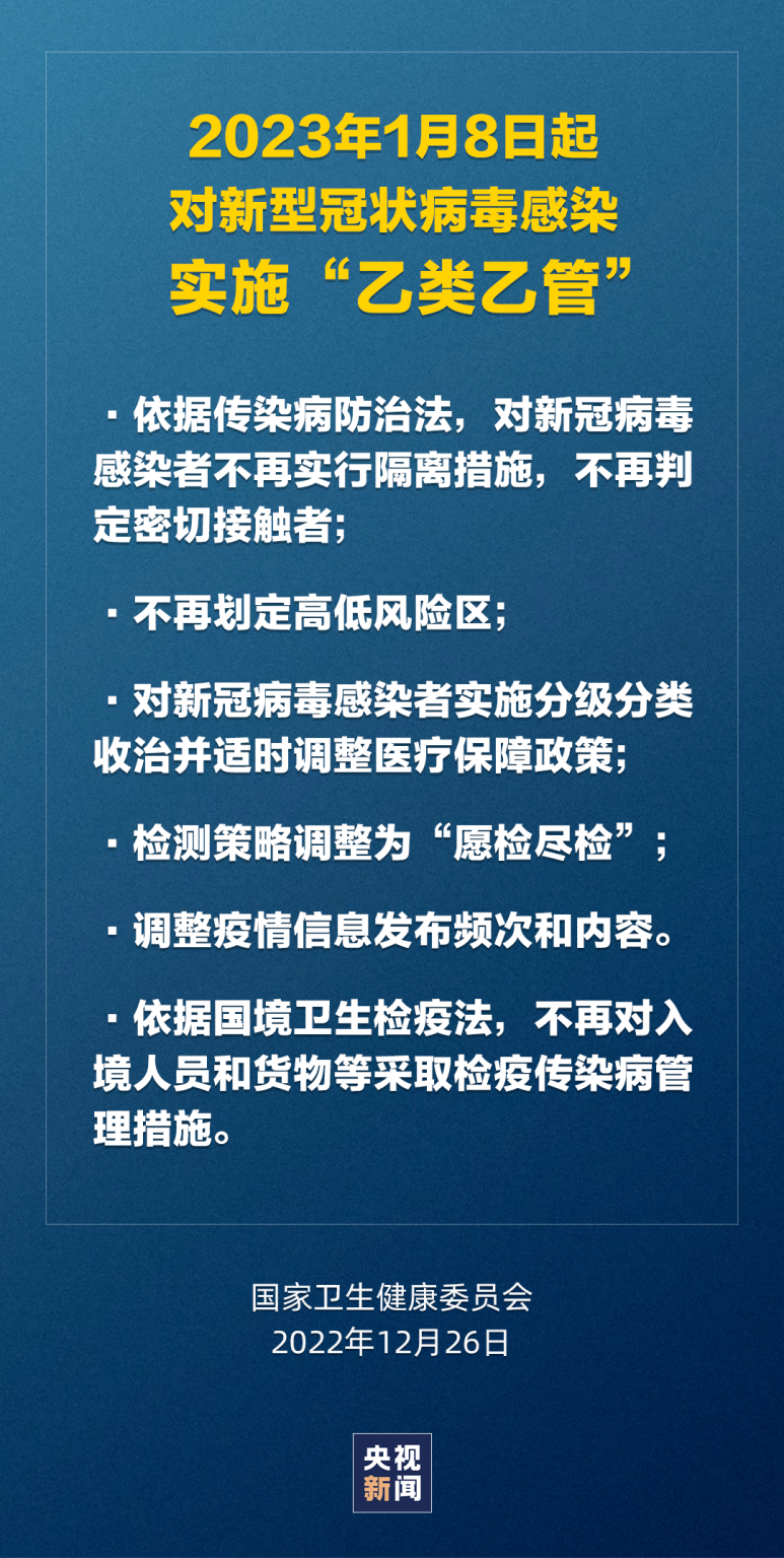 “再见了！新冠肺炎！”