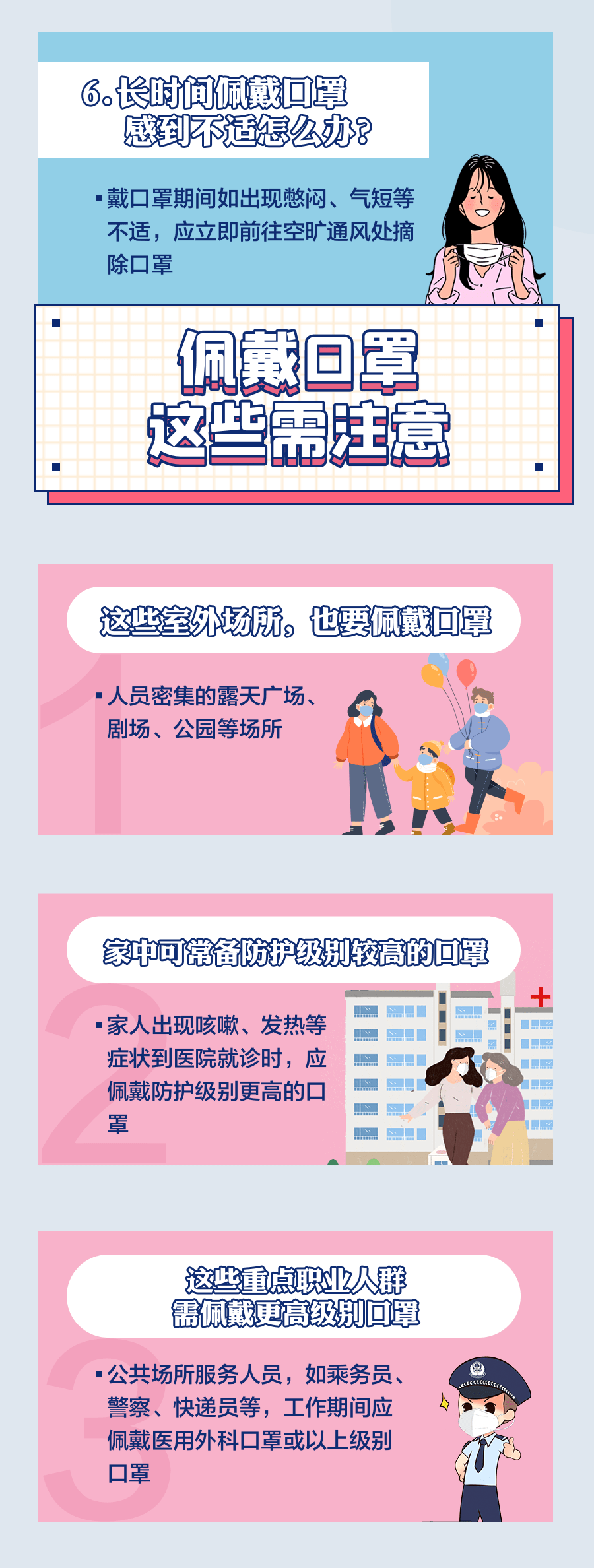 快速自查！只有五种编码的口罩达到防疫要求！