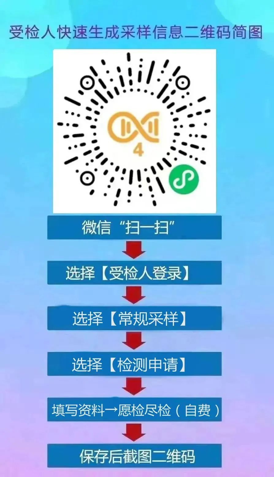 注意!这里暂停核酸采样！其他核酸点取消混检！