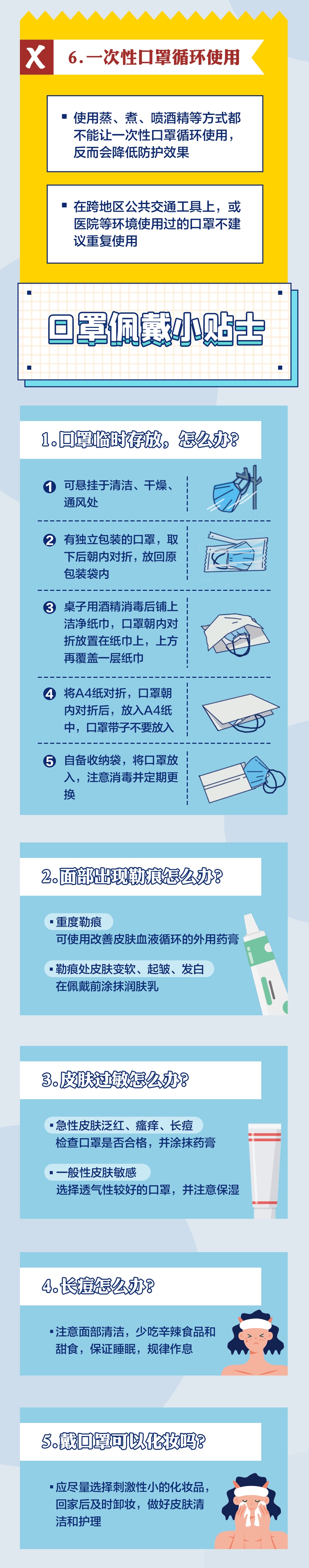 快速自查！只有五种编码的口罩达到防疫要求！