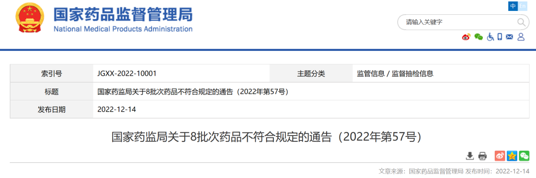 通告！这些药被停售、召回？！