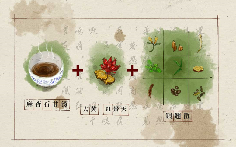 一文了解连花清瘟的抗疫密码