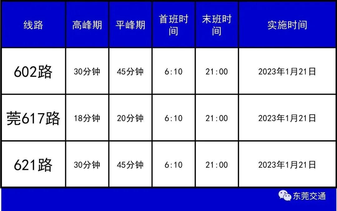 明起，东莞这些统统免费！地铁公交取消调整！春晚节目单公布！
