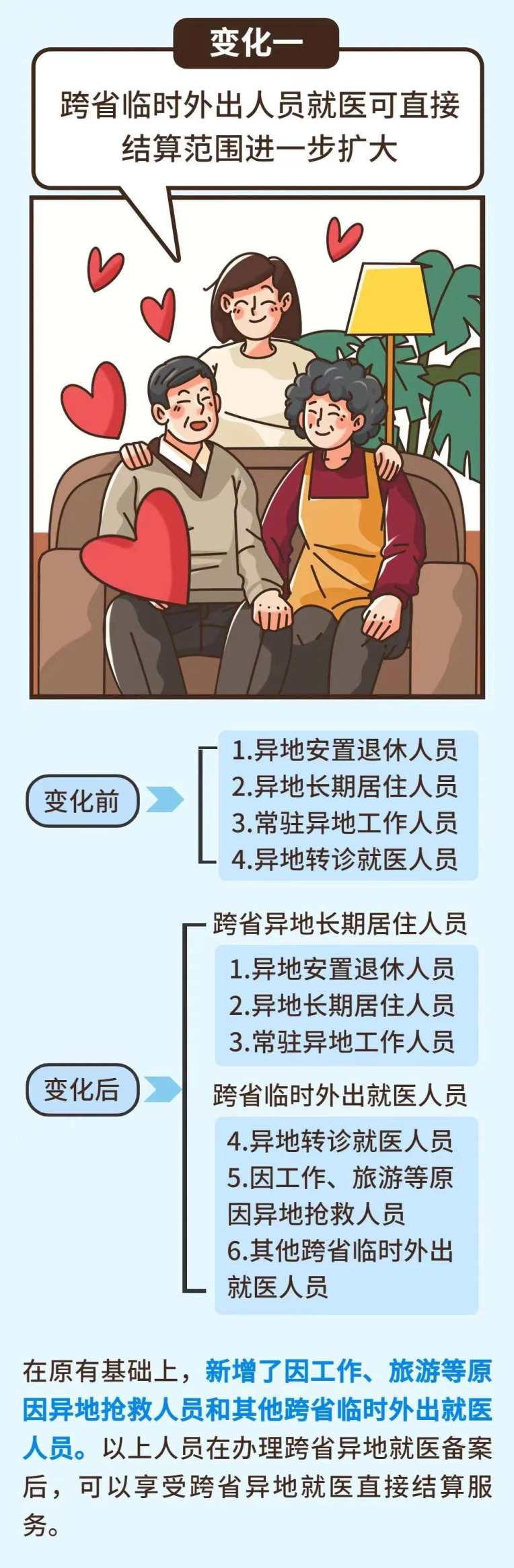 今天起，东莞将有这些大变化！