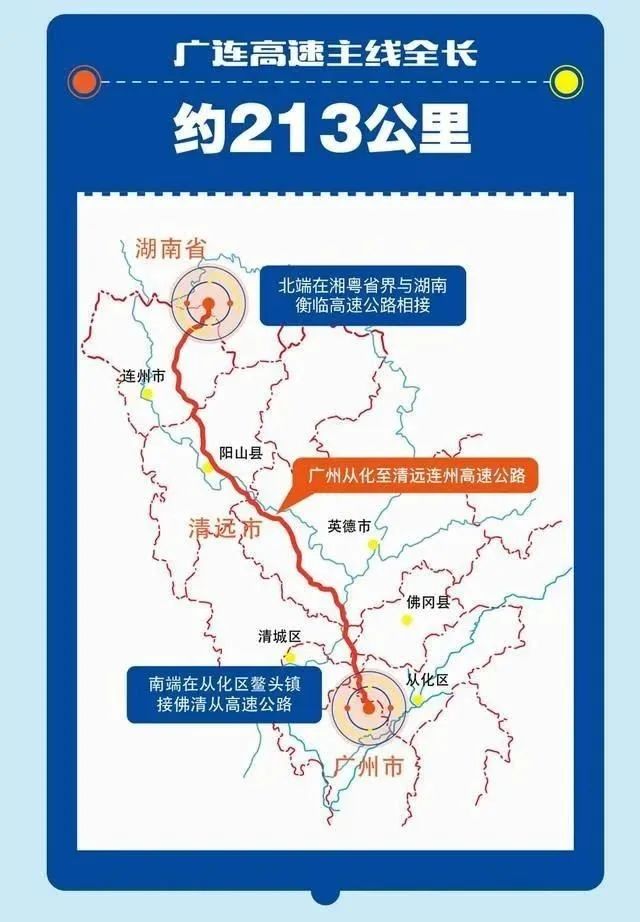 新年走新路！今年从东莞返乡，高速、铁路、客运有这些变化→