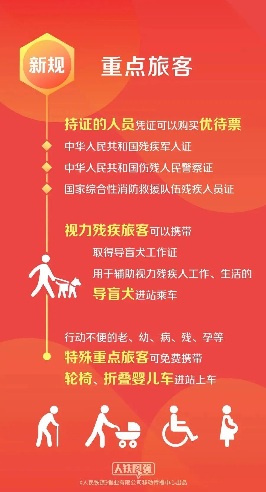 今天起，东莞将有这些大变化！