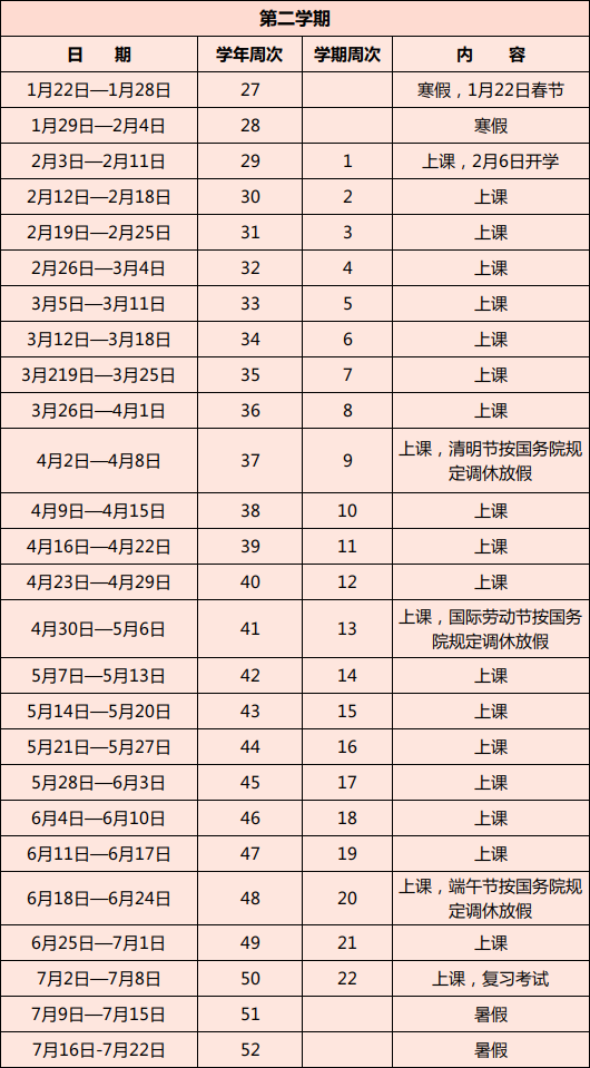 刚刚，东莞发布最新通知！