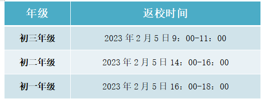 刚刚，东莞发布最新通知！