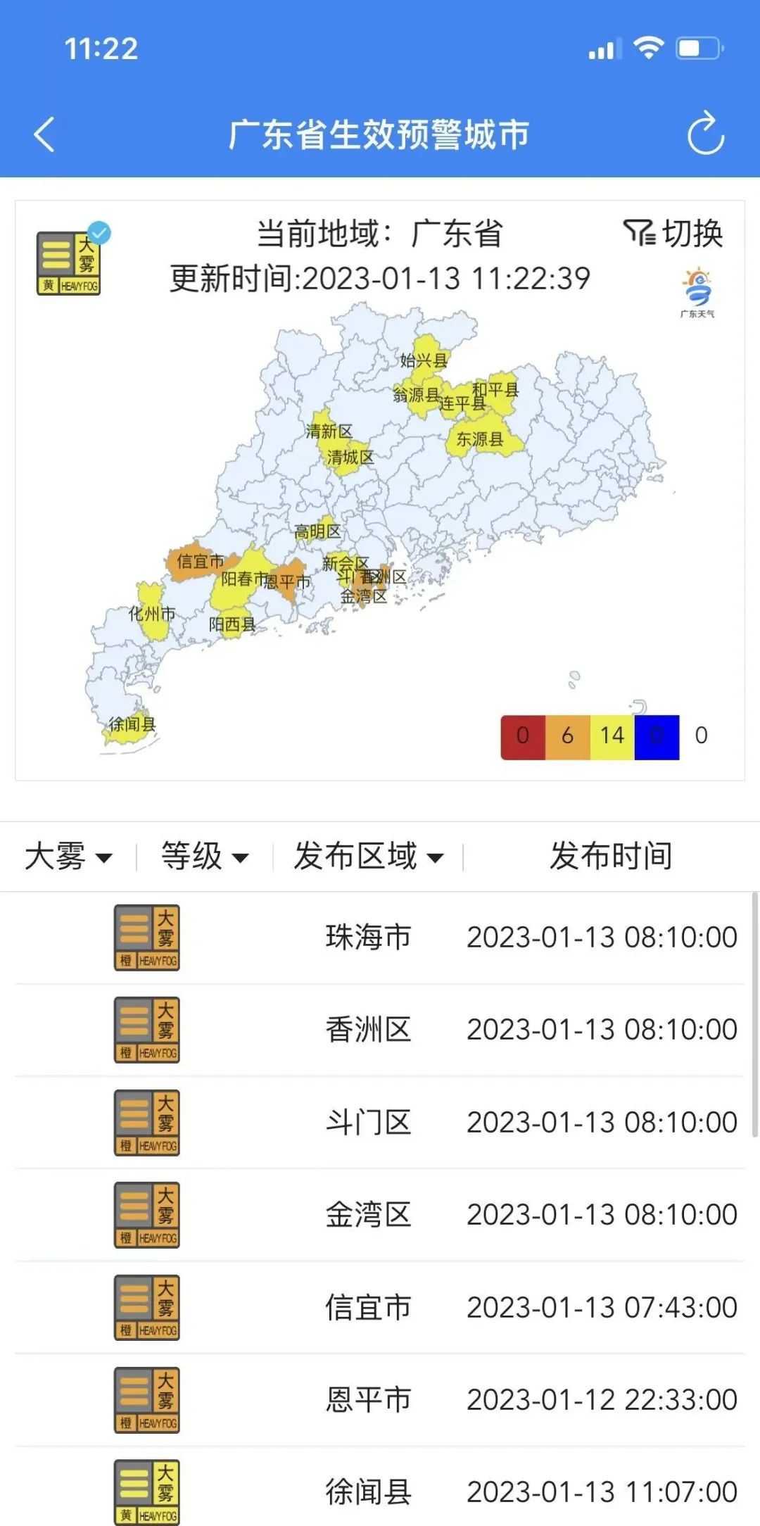 猝不及防!东莞周末升温至25℃!东莞人最讨厌的天气来了!将持续到……