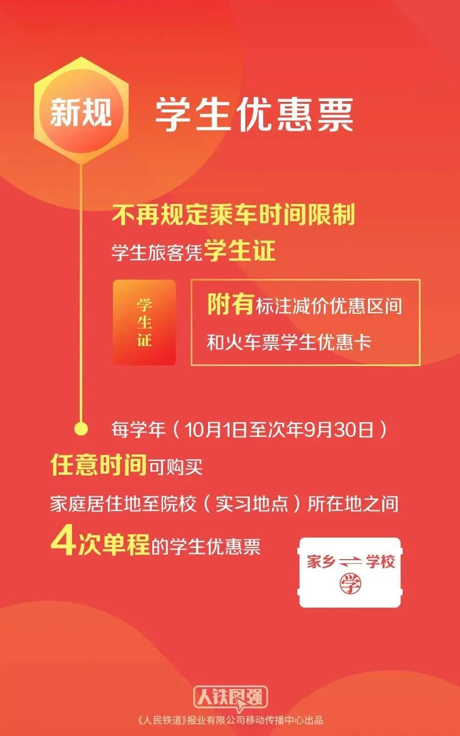 今天起，东莞将有这些大变化！