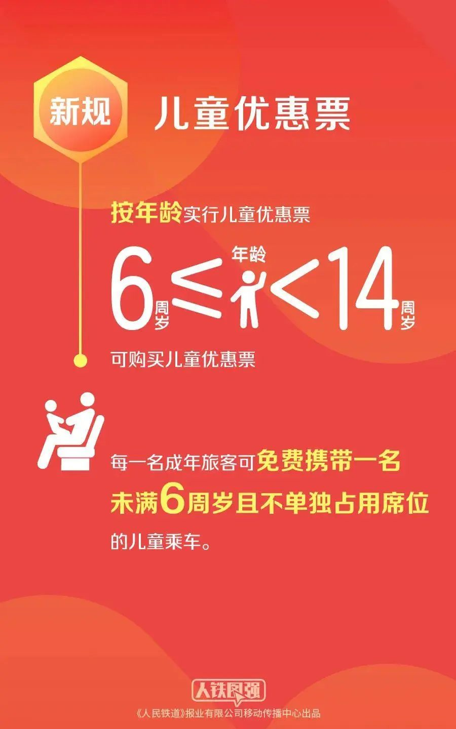 今天起，东莞将有这些大变化！
