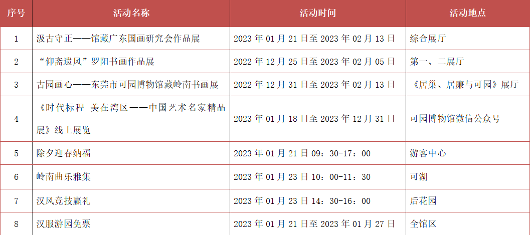 明起，东莞这些统统免费！地铁公交取消调整！春晚节目单公布！