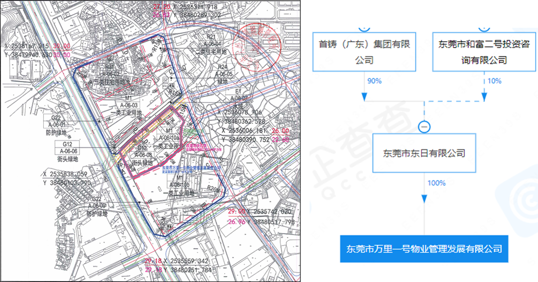 官宣！东莞又有30条村要拆迁改造！