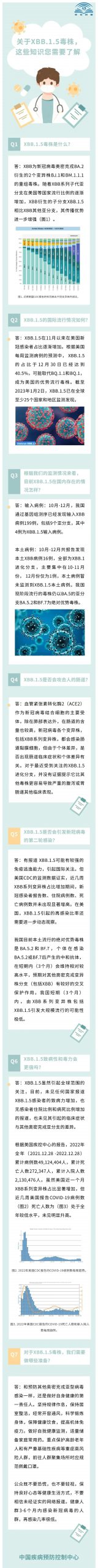 刚刚通报：发现15例！此地10名小学生新冠阳性！紧急停课…