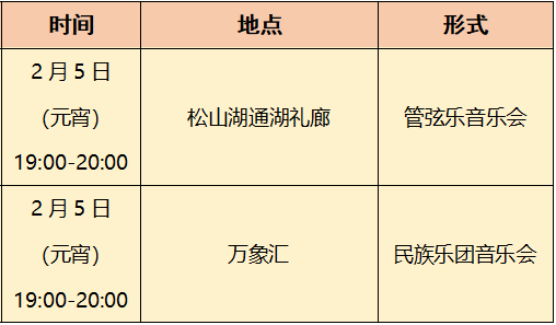 东莞各镇街元宵活动公布！有烟花晚会、猜灯谜、赏花灯···