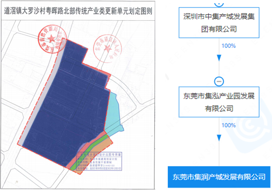 官宣！东莞又有30条村要拆迁改造！