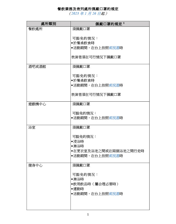 罚款5000元! 近期去香港的东莞人, 千万别做这件事! 否则...