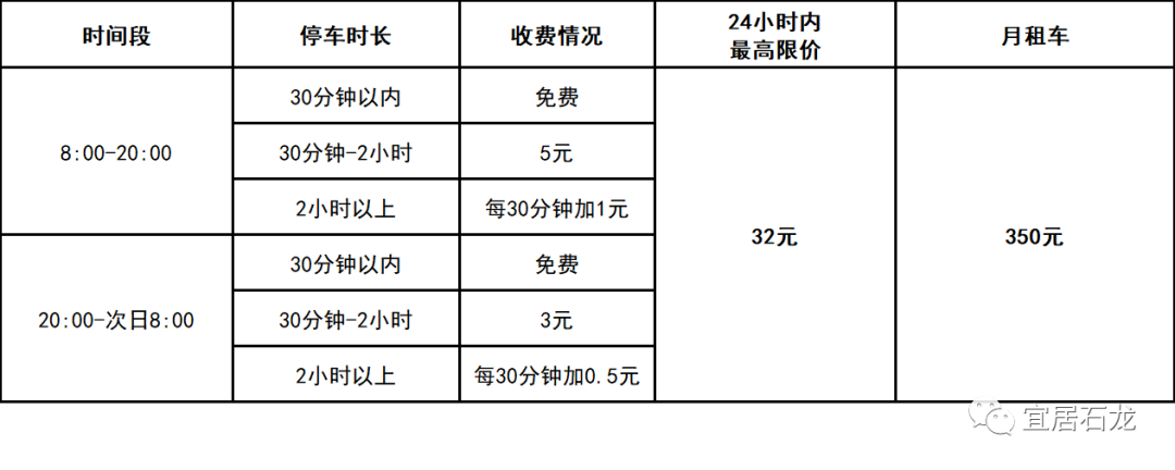 紧急提醒！东莞人出行将有大变化！